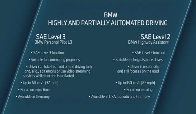 BMW i7 and 7 Series gets BMW Personal Pilot L3 – lidar, highway self driving up to 60 km/h in Germany